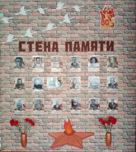 Стена памяти Стена памяти.